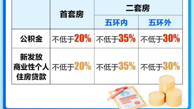 梅西INS遭球迷讨伐：道歉！攒了很久钱来看球 为何1分钟也不登场